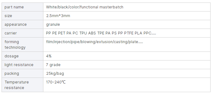14a3a9eae5c3d630b95969f8b3e261a.png